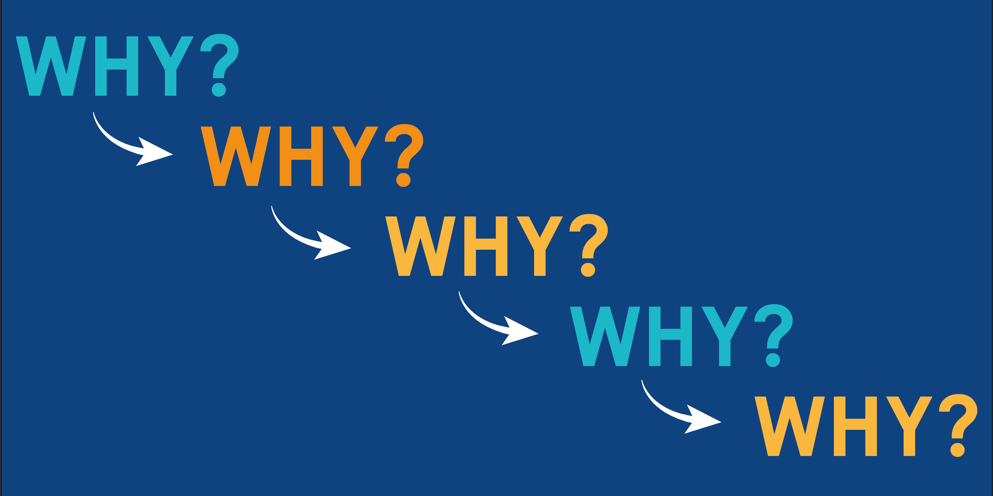 5 whys 5 whys
