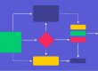 workflow diagram 2 1